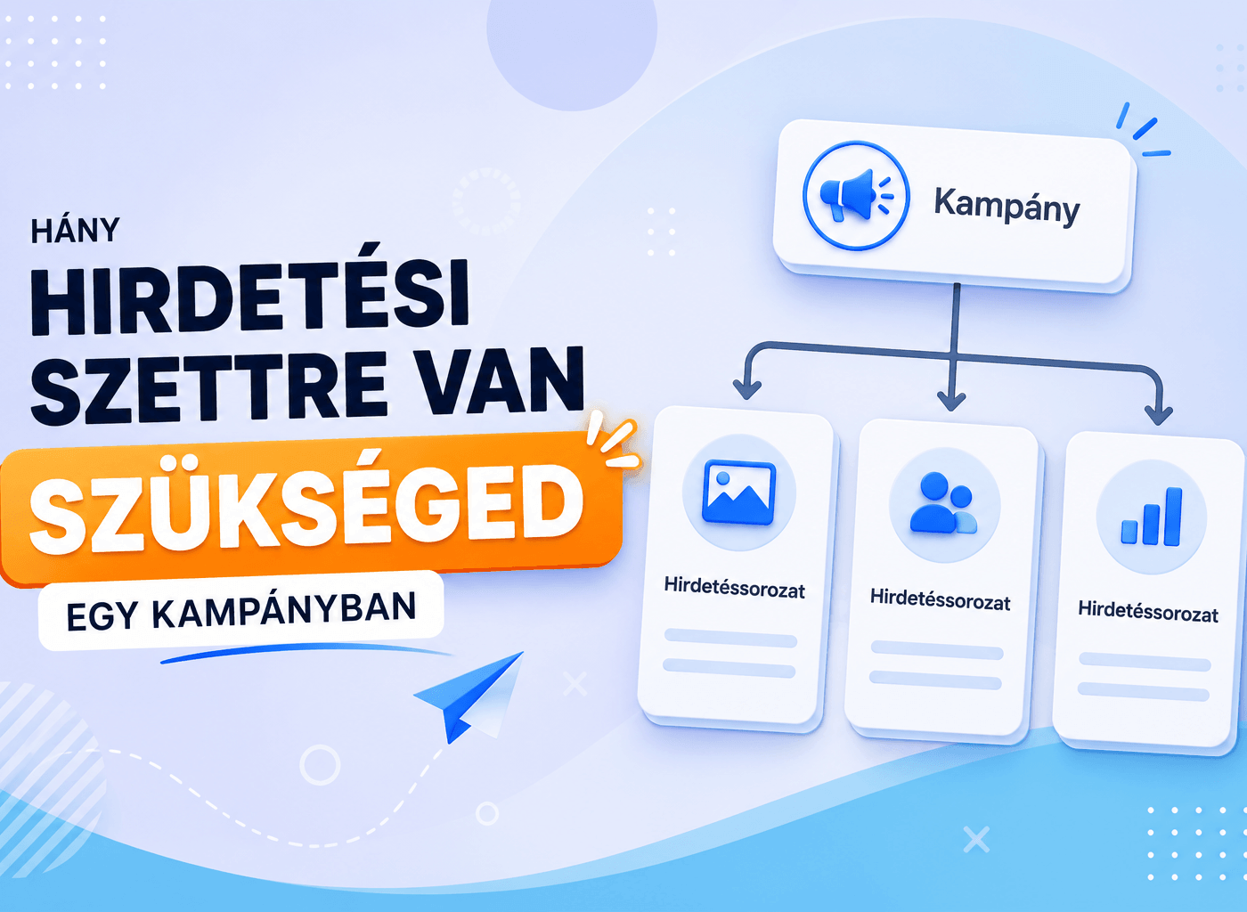 Kampányok száma: hány hirdetési kampányt futtass egyszerre?