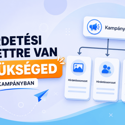 Kampányok száma: hány hirdetési kampányt futtass egyszerre?